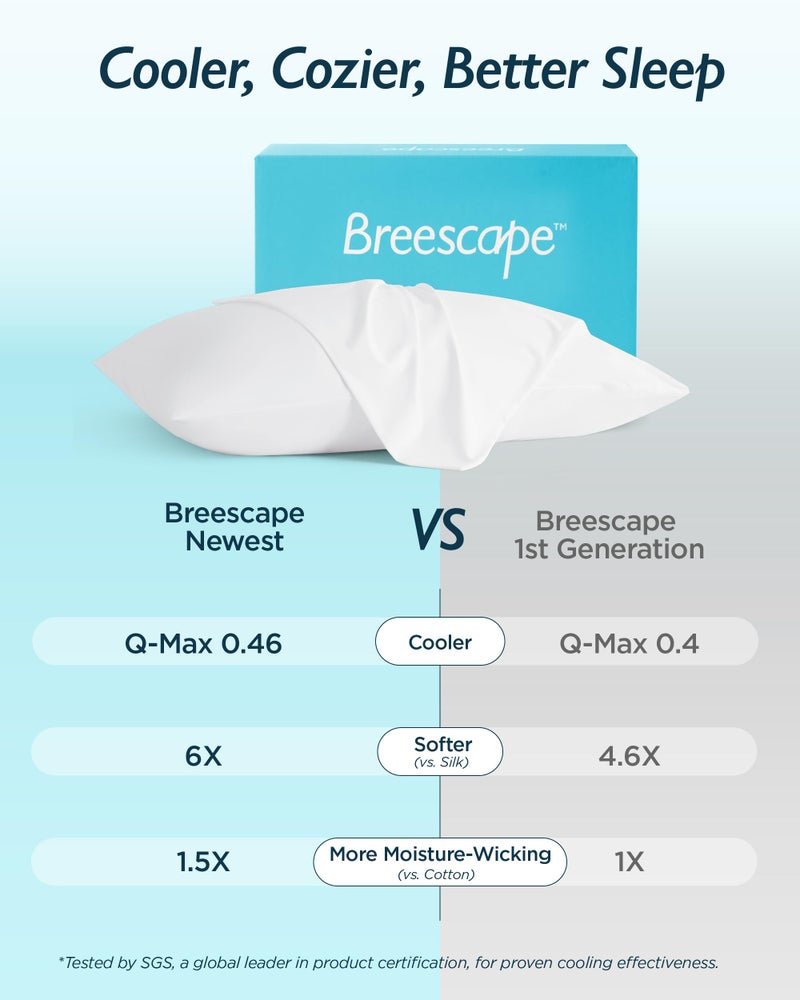 Breescape Cooling Pillow Cases Standard/Queen Size - BlendTek Dry & Cool Technology for Hot Sleepers and Night Sweats, Soft & Smooth Pillowcases for Hair & Skin Care, Set of 2, 20"" x 30"", Snow White - Image 3